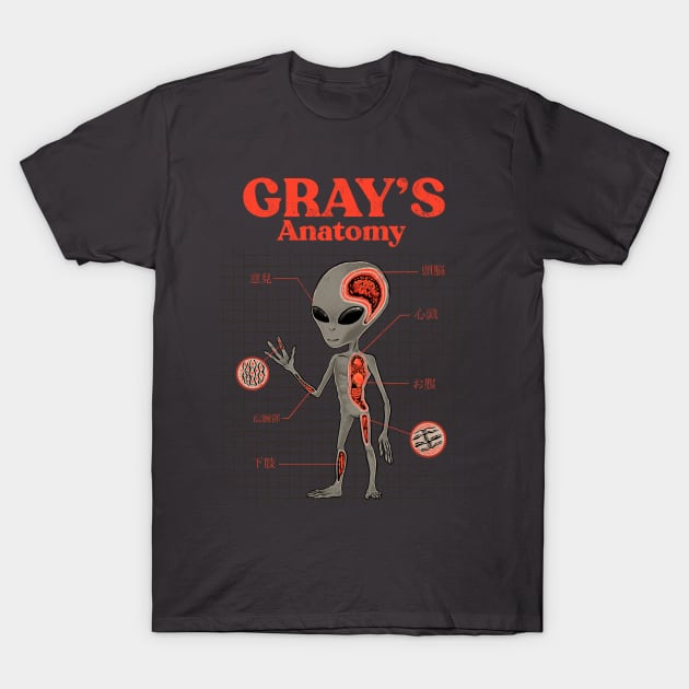 Gray's Anatomy T-Shirt by ppmid